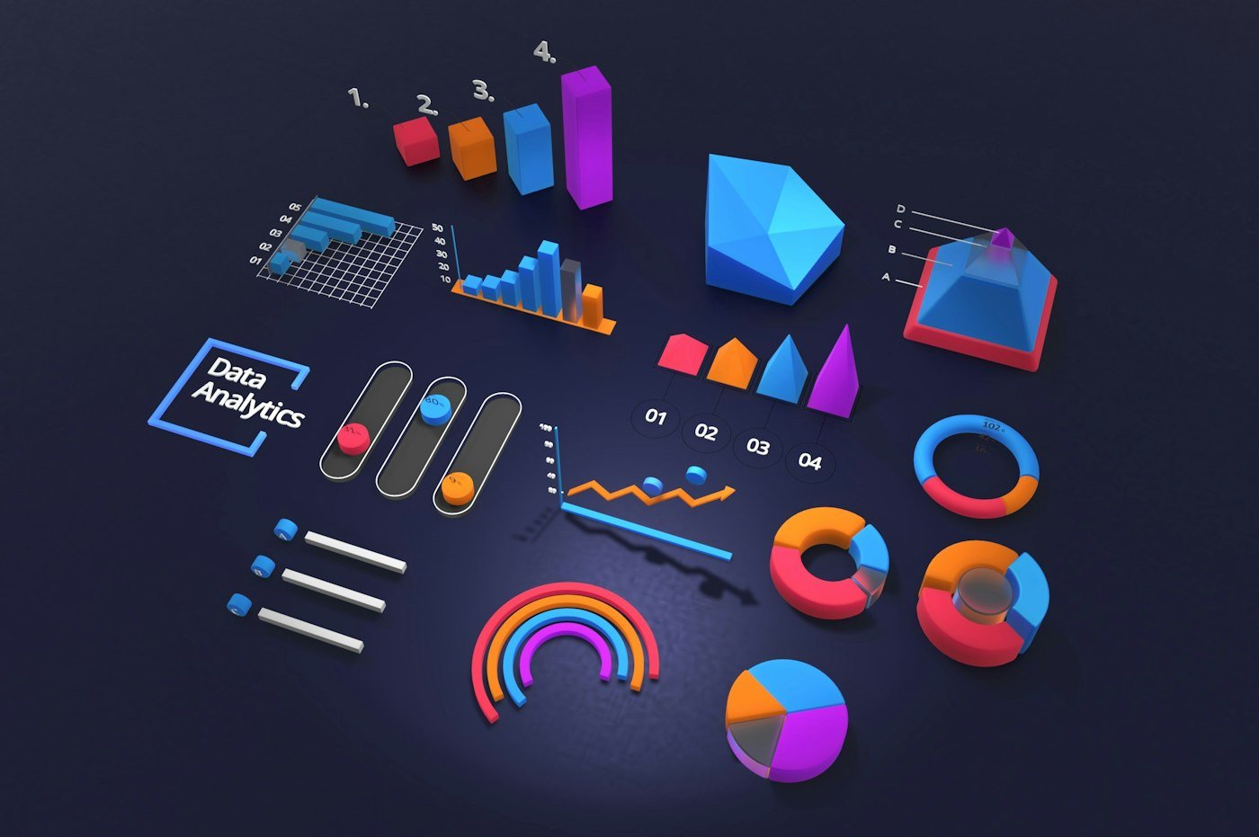 Analytics dashboard used to compare keyword competition